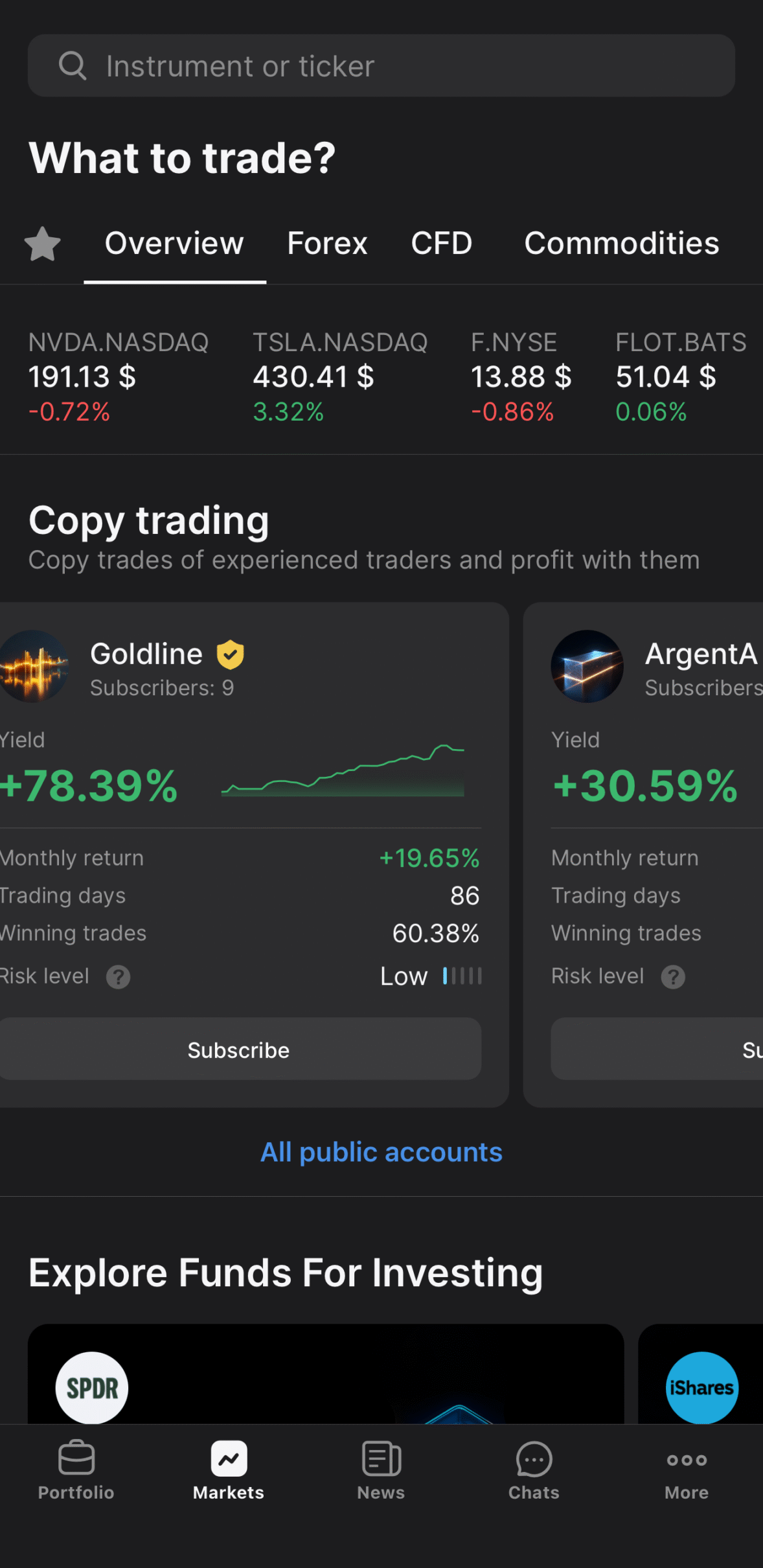 copytrading1