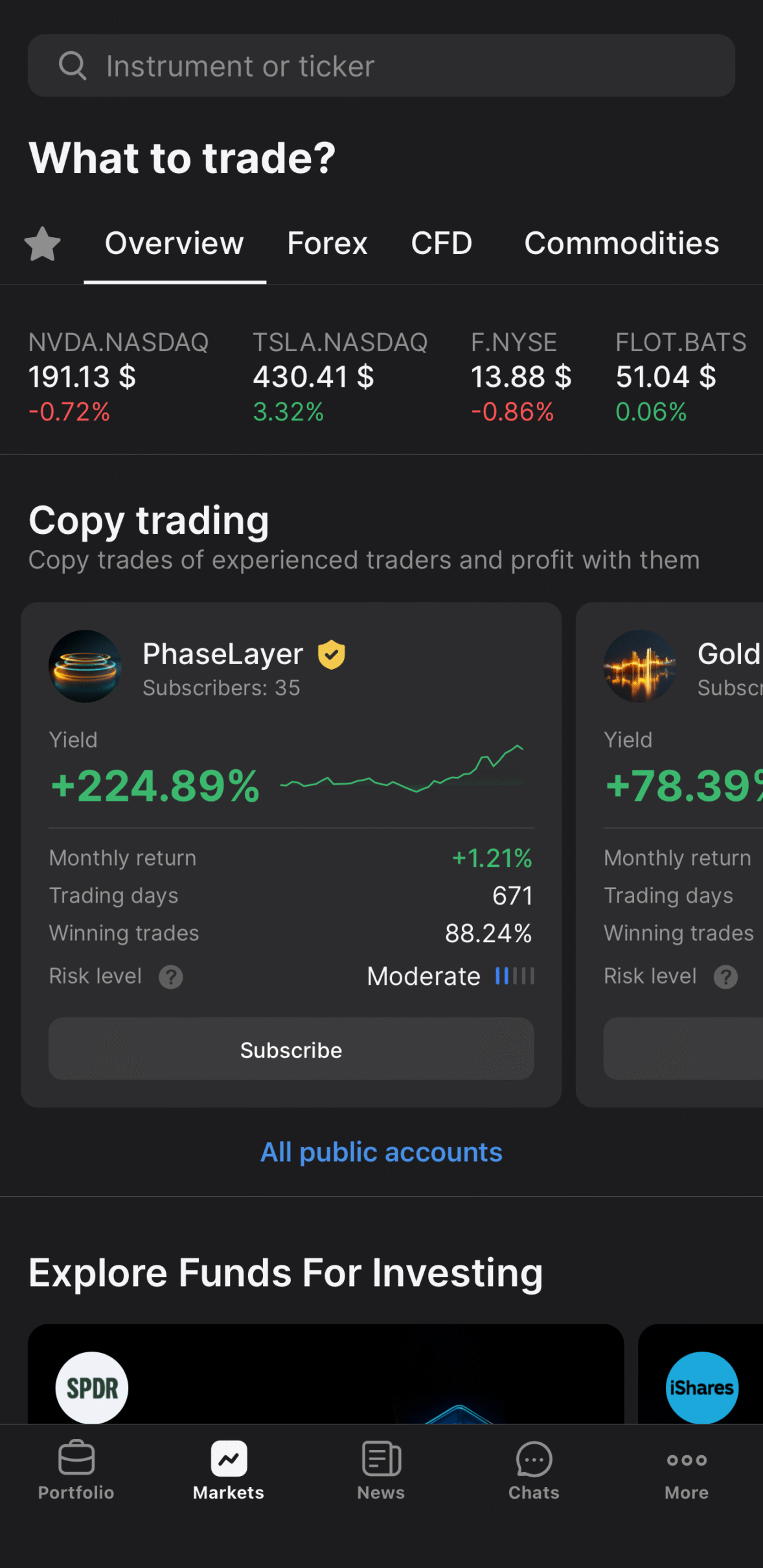 copytrading3
